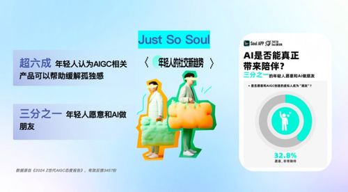 Soul率先探索AI社交 以技術(shù)創(chuàng)新定義人機關(guān)系