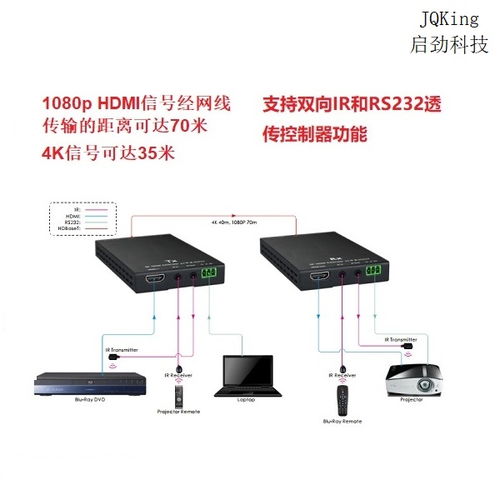 龍巖高清無損HDBaseT矩陣切換器升級全國發(fā)貨，多圖展示與技術(shù)咨詢